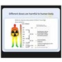 Socueny Détecteur de Radiation Nucléaire de Haute Précision, Compteur Geiger Détecteur de Radiation ABS Moniteur de Radiation Ga