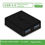 Reykentu Commutateur 1 x 2/2 x 1 - Répartiteur USB - Contrôleur partagé pour ordinateur portable, ordinateur, imprimante, clavie