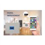 Yominerr Amplificateur de Signal Tri-Bande 2G 3G 4G 5G 900 1800 2100 MHz GSM WCDMA LTE Répéteur de Signal Universel Prise UE