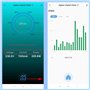 Niukuyu Tuya Smart Life ZigBee Compteur D'éNergie 80A avec Pince de Transformateur de KWh Moniteur de Statistiques D'éLectricité
