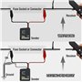 Geroosaty 1 ensemble de traceur de circuit de voiture EM415PRO Scanner 6-42V Outil de diagnostic pour bateau