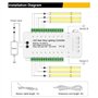 Hopbucan 16 Canaux LED Escalier Lumière Escalier Contrôleur 2 PIR pour Intérieur Flexible LED COB Bande Lumineuse Sans Télécomma