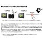 Tascam 202MLVII Plateau double cassette avec sortie USB, noir, 202MKVII