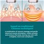 HoMedics Appareil de Massage anticellulite - Réduction de la peau d’orange et de la rétention d'eau - Désintoxication de la peau