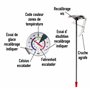 Thermomètre à lait pour café avec sonde en acier inoxydable de 175 mm Thermomètre à café avec clip Température du lait professio