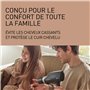 Évite d'abîmer les cheveux tout en protégeant le cuir chevelu