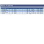 Blue Print ADN14152 SEGMENT DE FREIN ARRIERE