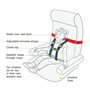 RekoTandem Harnais d'avion pour enfant - Harnais de voyage pour enfants - Offre une sécurité supplémentaire aux enfants pendant 