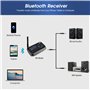 Émetteur Audio Bluetooth 5.0 2 en 1 pour TV PC Casque HiFi Haut-Parleur August MR280 Adaptateur avec Bypass Faible Latence Multi