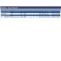 Blue Print ADC48121 KIT pour soufflet de joint homocinétique