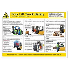 Vsafety A2wc006 chariot élévateur Camion de sécurité A2 Tableau