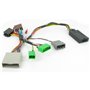 Connects2 CTSHO002 Interface de Commande de Direction pour Honda