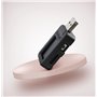 piratage programmable USB à des fins é