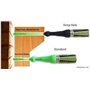 Marxman Green Standard Lot de 2 marqueurs noirs profonds pour marquage des trous