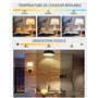ampoules led 9W(équivalent 60W) Ampoule LED E27 Dimmable 3000K-6000K