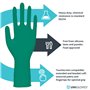 multi-usages