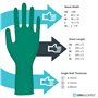 UNIGLOVES PRO.TECT Green HD+ Gants jetables en nitrile avec manchette allongée - Ultra résistants, usage unique, multi-usages, s