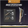Lot de 3 brosses métalliques en bois - Brosse en acier robuste à 4 rangées avec manche en bois et grattoir en métal - Brosse mét
