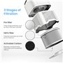 Pro Breeze® Purificateur d'air pour la maison, 4 en 1 avec pré-filtre HEPA et charbon actif avec générateur d'ions négatifs. Pur