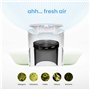 Pro Breeze® Purificateur d'air pour la maison, 4 en 1 avec pré-filtre HEPA et charbon actif avec générateur d'ions négatifs. Pur
