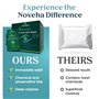 NOVEHA Demodex Lingettes pour paupières et cils | Boîte de 60 lingettes nettoyantes extra puissantes emballées individuellement 
