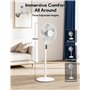 MYCARBON Moteur DC Ventilateur sur Pied Ultra Silencieux 20dB Hauteur Réglable 130cm/100cm/70cm avec Télécommande 3744m³/h Oscil