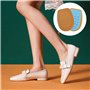 Tendinite Tendon Achille