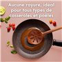 Ustensiles de Cuisine en Bois Non Toxiques – Lot de 7 Cuillères et Spatules en Acacia, Sans Colle, Une Seule Pièce, Finition Vég