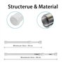 extensible et peu encombr