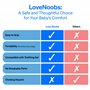 LoveNoobs™ Anneau Dentition Bebe, Sans BPA 100% de Qualité Alimentaire Refrigerant en Silicone, Non Toxique Jouets, Sûr Jouet De