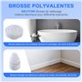 3 Vitesses de Rotation