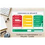 Affichage obligatoire 2025 consignes de sécurité incendie (A4), Premiers secours et Plan d'évacuation,conforme code du travail.F