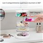 Winter Shore Rangement Accessoires Cheveux à 5 Niveaux & Rotation à 360° - Organisateur de Bijoux Transparent en Plastique pour 