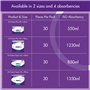 ONTEX Id Expert Protect Plus Taille 60 x 90 cm Pack 30 Incontinence Protection pour Adulte