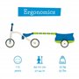 Chillafish Quadie Trailie: le porteur bebe 4 roues avec remorque détachable pour enfant de 1 à 3 ans, siège ajustable sans outil