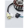 stator