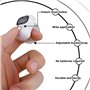 HUOMAQFAN Compteur de Doigts 16 pièces, Compteurs à Main Compteur électronique Rond avec écran LCD et réinitialisable pour Le Sp