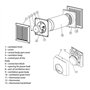 Ventilateur à turbine 4-en-1 pour distribution d’air chaud + thermostat + accessoires