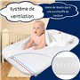 Matelas pour lit d'enfant 82x50 | Matelas pour lit d'enfant | Matelas pour lit de bébé 82x50 | | Matelas pour Parc d'enfant | Ki