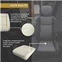 CHROMEMASTER - Compatible avec Citroen Jumpy 2007-2016 ; Mousse pour Le Siège Auto, Mousse pour l'assise, Coussin de Siège ; Rem