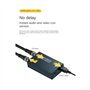 Convertisseur SDI vers USB