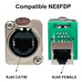 ANNJUC Lot de 10 connecteurs Ethercon RJ45 encastrables NE8FDP Ethercon série D Cat5 RJ45 encastrable