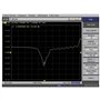 4 GHz sont Pratiques pour Filtrer Les Signaux Parasites de 2