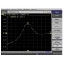 Cpolebev Les Pièces de Rechange du Filtre Passe-Bande Microruban 2,4 GHz sont Pratiques pour Filtrer Les Signaux Parasites de 2,