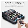 Enregistrement pour DJ et Mixage sur PC