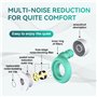 Lumlflc Bouchons d'oreilles de sommeil pour réduire le bruit du sommeil, bouchons d'oreilles réutilisables antibruit pour protec
