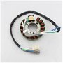 Plaque d'allumage de stator de bobine de magnéto, XEBRAD Stator d'allumage 4WP-85510-10 Bobine de stator magnéto de moto for TW1
