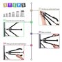 220PCS Écrous Aveugles Ecrou Rivet Ecrous à Riveter Acier Inoxydable Insert ​Fileté Écrou à Sertir Tête Plat M3 M4 M5 M6 M8 M10,