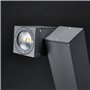 Led