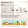 Mode pour animal domestique Chien Verrou de fenêtre/porte 4 Way Cat Puppy Doggie Porte verrouillable ronde transparente Gate pou
